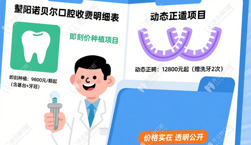 諾貝爾口腔收費(fèi)實(shí)在