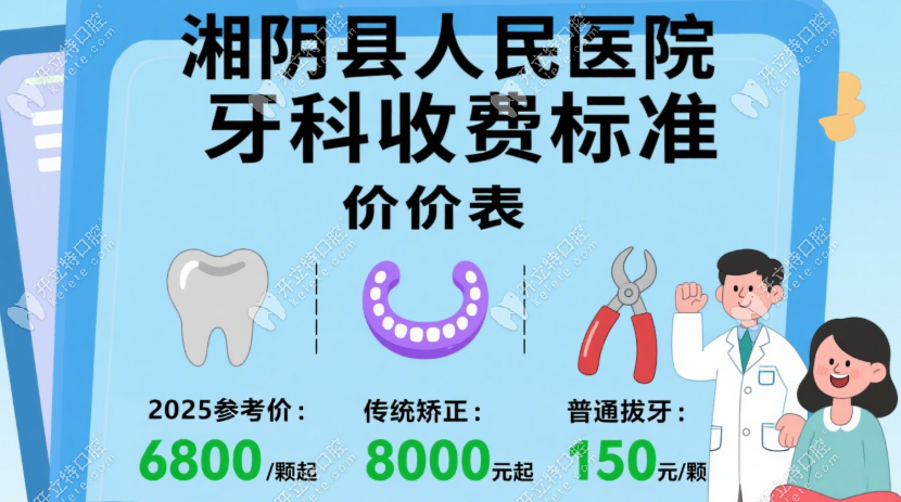 湘陰縣人民醫(yī)院口腔科價(jià)格