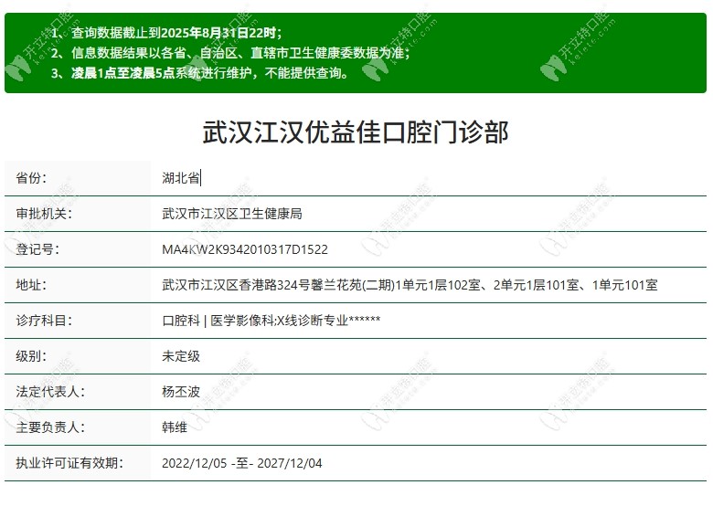 武漢優(yōu)益佳口腔香港路旗艦店武漢優(yōu)益佳口腔香港路旗艦店資質(zhì)