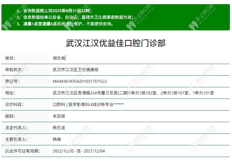 武汉江汉优益佳口腔门诊部资质