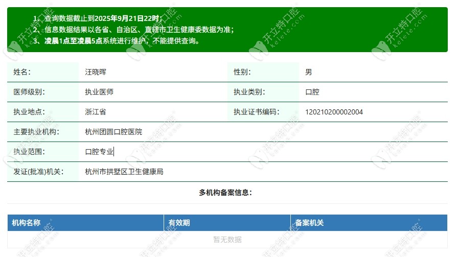 杭州团圆口腔的汪晓辉院长kelete.com