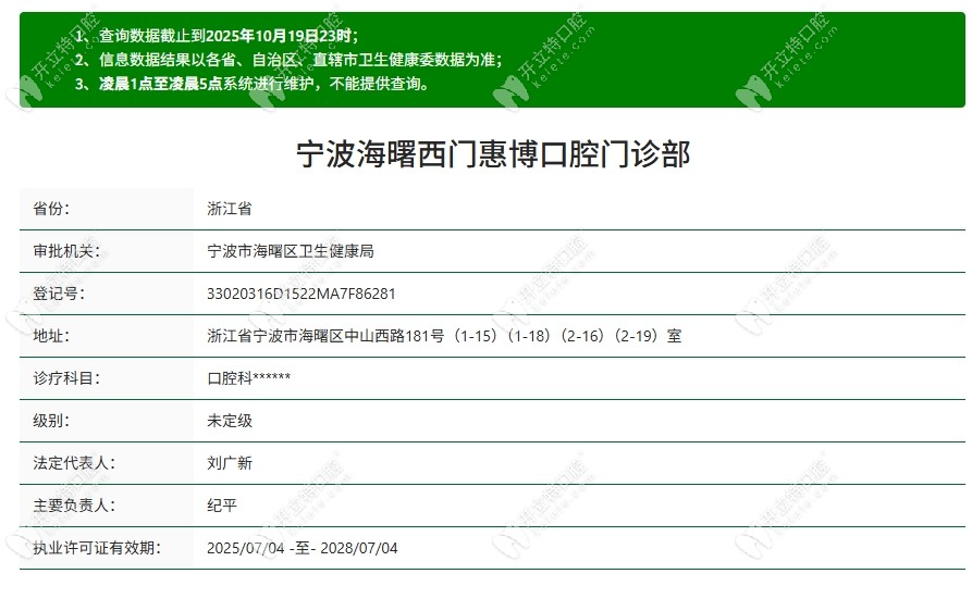 寧波惠博口腔資質(zhì)