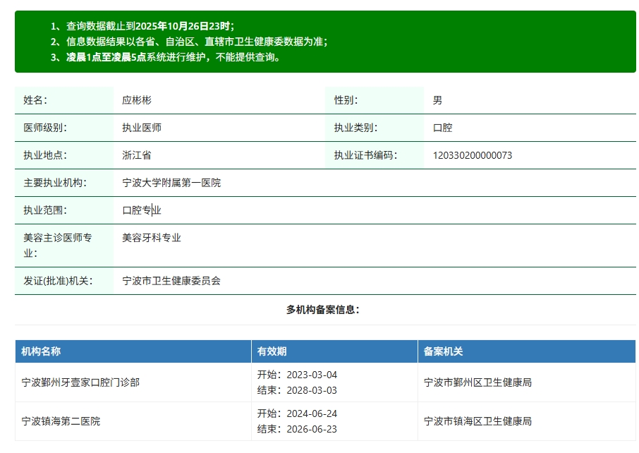 應彬彬醫(yī)生資質正規(guī)
