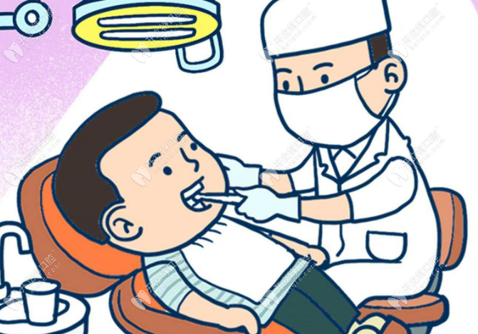 黄志医生个人简介: 黄志医生个人简介: