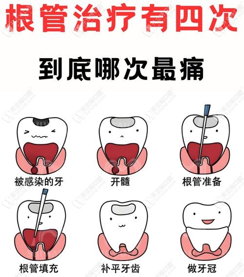孟祥淼診療技術特色