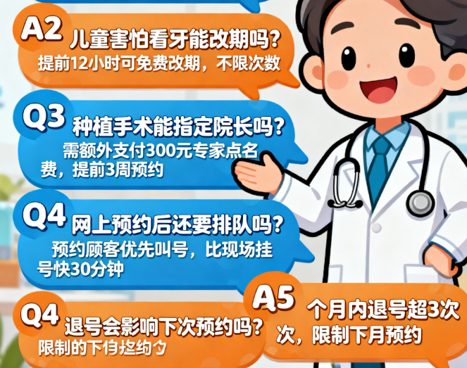 汕尾德一口腔相关问题