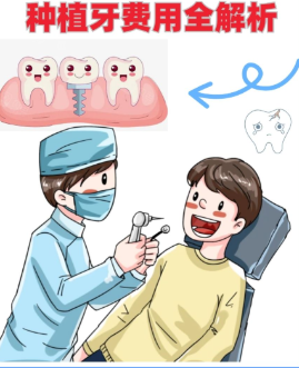 成都安玉牙种植医院收费获认可