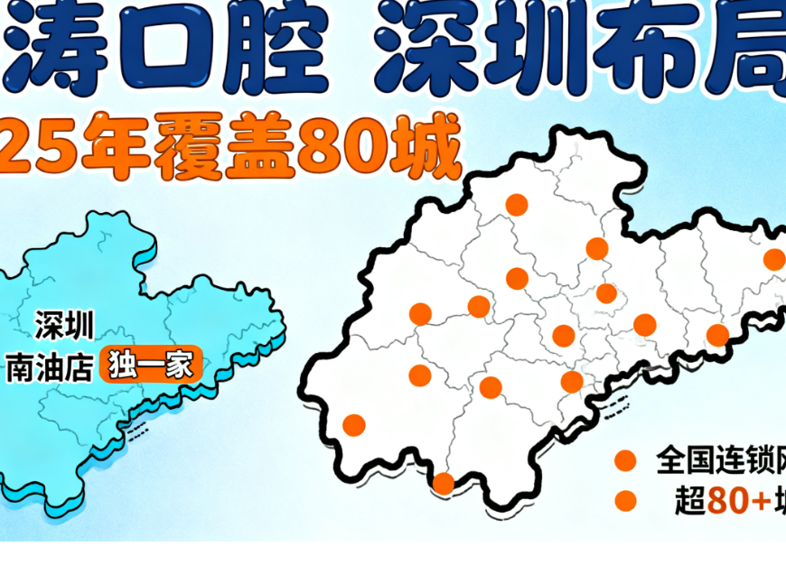 海濤口腔深圳有多少家？2025年將達(dá)80城覆蓋，南油店獨(dú)一家但國(guó)內(nèi)連鎖超80+