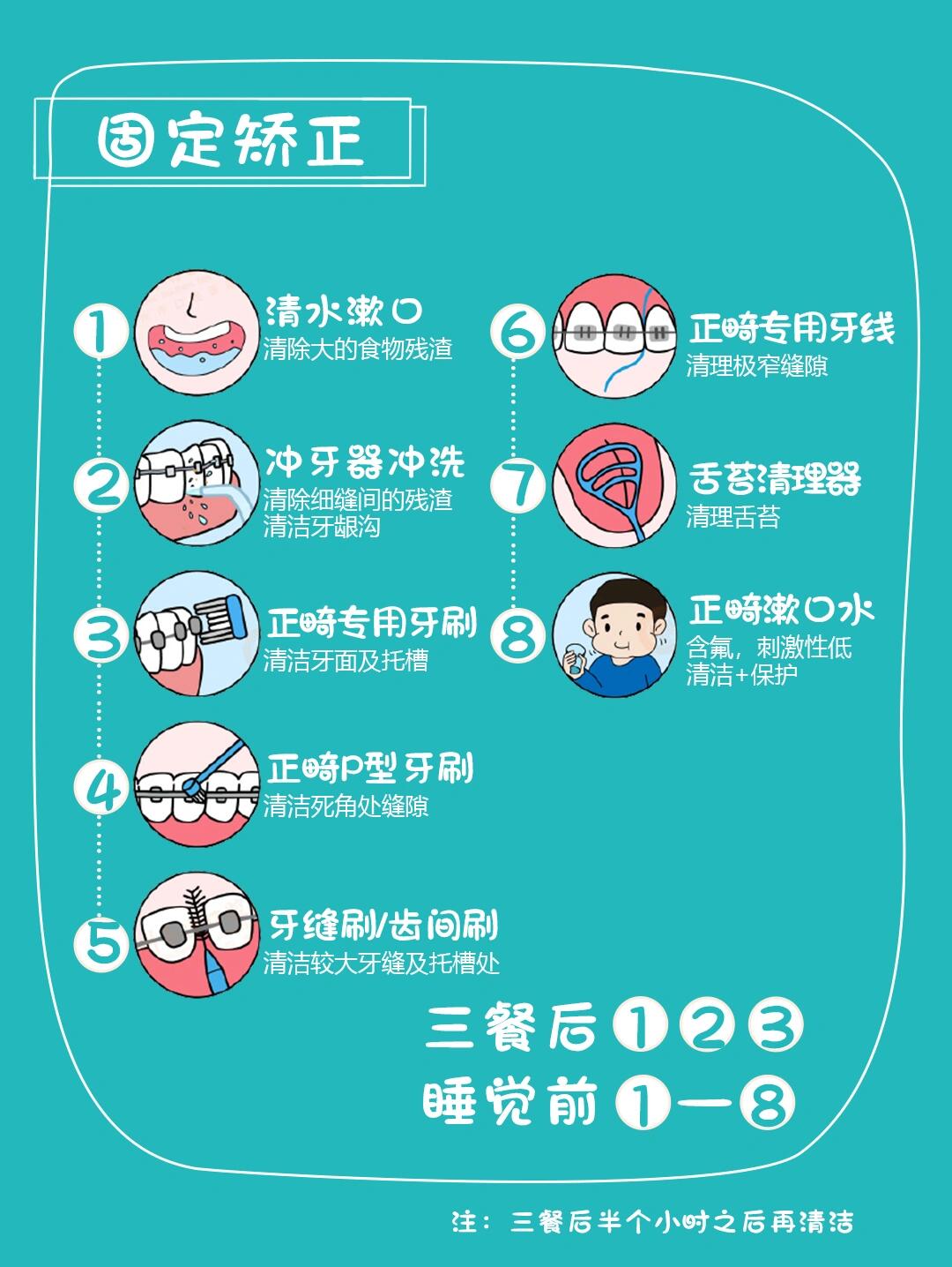 江安佳利口腔：正畸性价比高，学生党整牙不用吃土