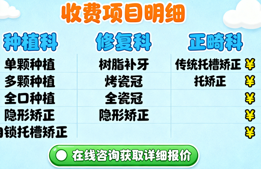揚(yáng)州王金美口腔就診攻略與性?xún)r(jià)比分析