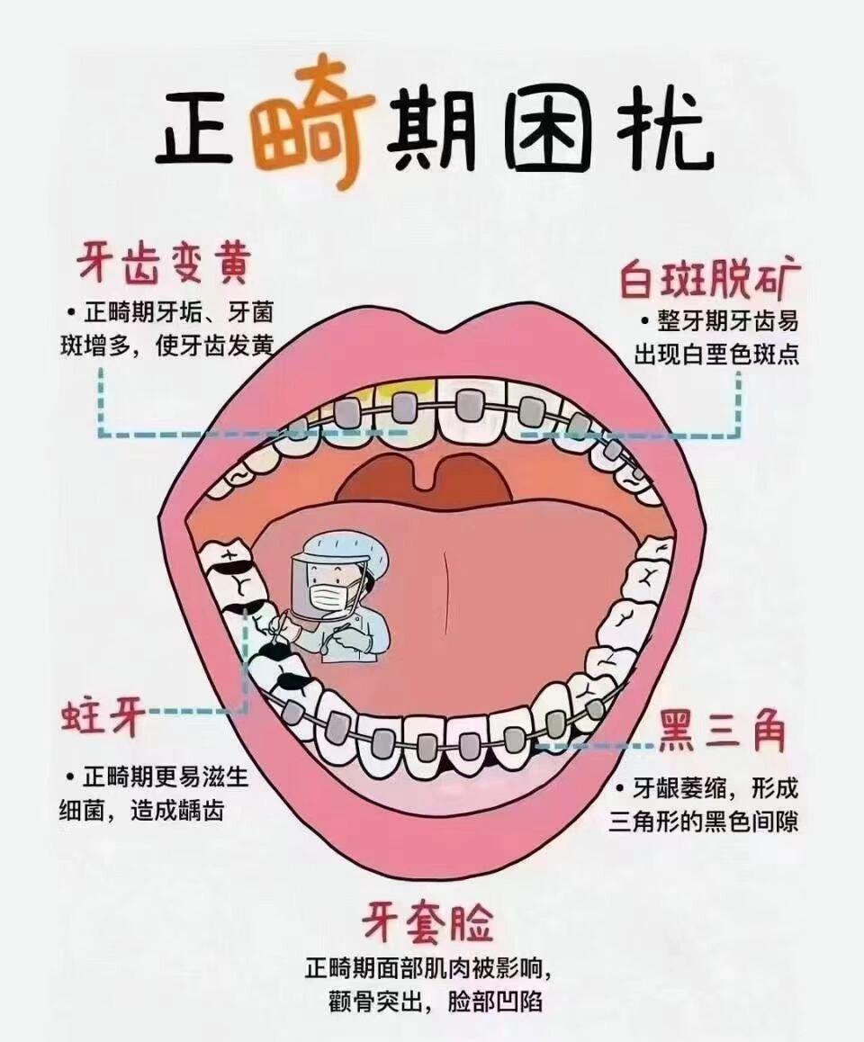 上海新浦口腔龐博醫(yī)生簡(jiǎn)介：正畸經(jīng)驗(yàn)豐富，患者口碑如何？真實(shí)評(píng)價(jià)來了