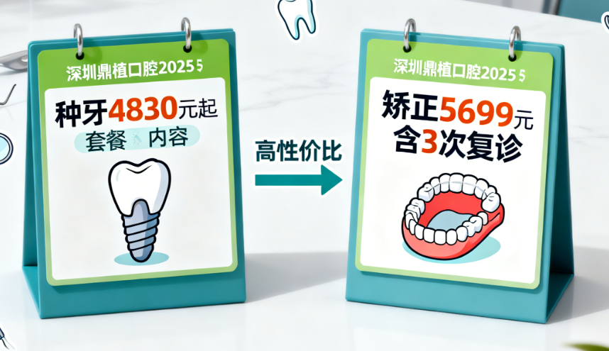 深圳鼎植口腔種植牙4830元起是否靠譜？