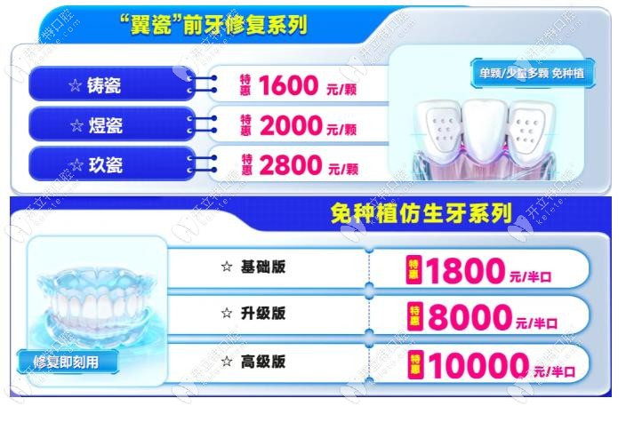 廣州廣大口腔種植牙價格為啥能這么便宜