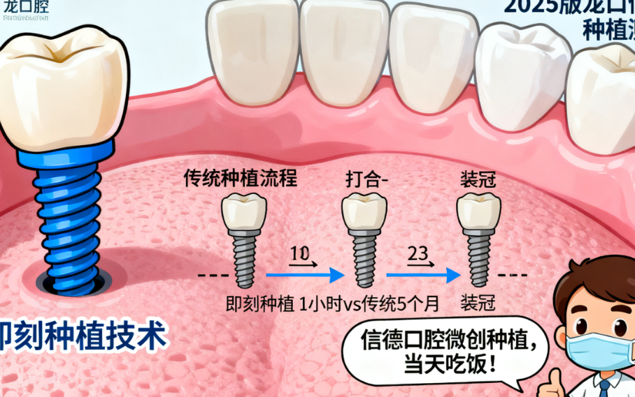 龍口信德口腔種植牙怎么樣