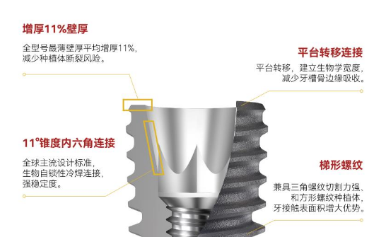 2025新版騰沖石龍口腔聯(lián)系電話及預約攻略！3種掛號方式+5個實用技巧輕松搞定