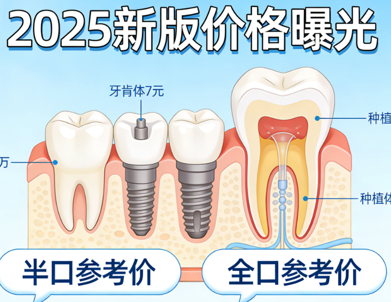 常州中諾口腔種植牙品牌與技術(shù)對比