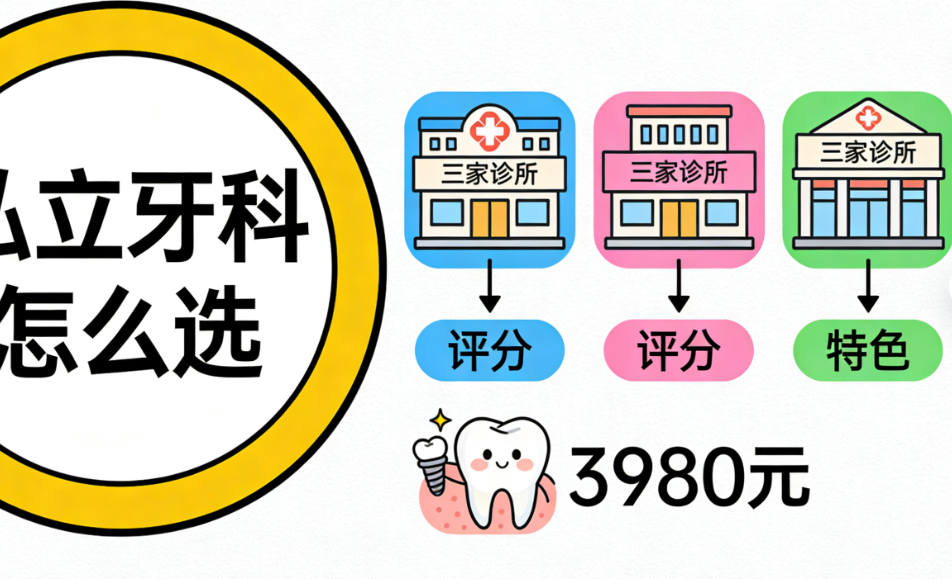 成安優(yōu)質(zhì)私立牙科的醫(yī)生團隊與技術(shù)設(shè)備