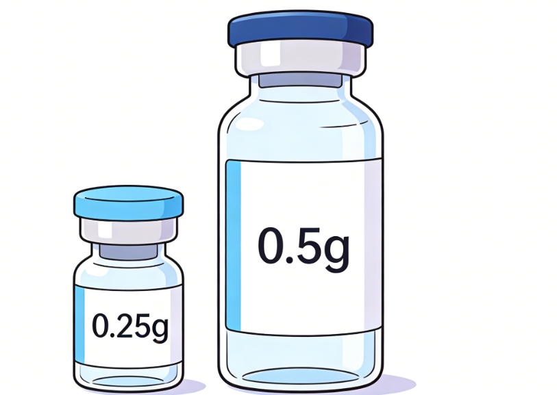 種植牙骨粉0.25g和0.5g區(qū)別大嗎