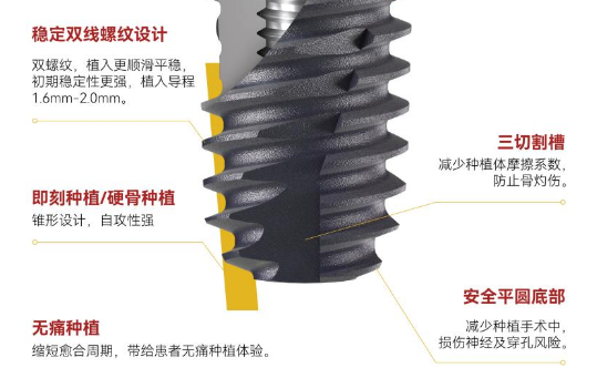 四、上海鼎植口腔李君首做疑難種植技術(shù)成熟嗎？適合哪些人選擇ardc-srvc.com