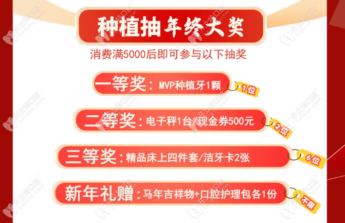 2026上海可恩口腔年終大獎