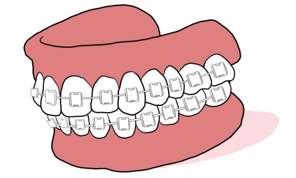 二、曾光博士正畸評價極高的四個核心維度