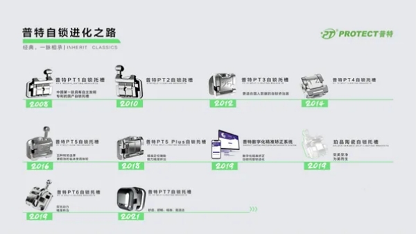 五、常見(jiàn)問(wèn)題解答