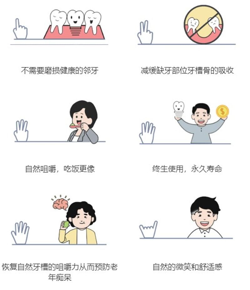 五、横向对比：在湛江看牙，牙加美的价格处于什么水平？