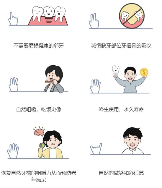 二、如何根据自身情况选择修复方案？www.kelete.com