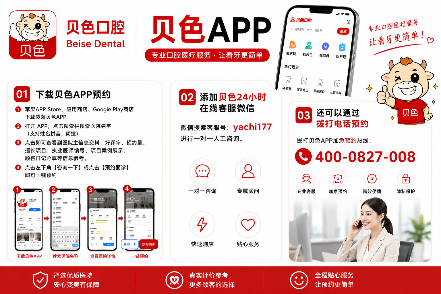 深圳尔睦口腔医院舌侧矫正面诊Q&A