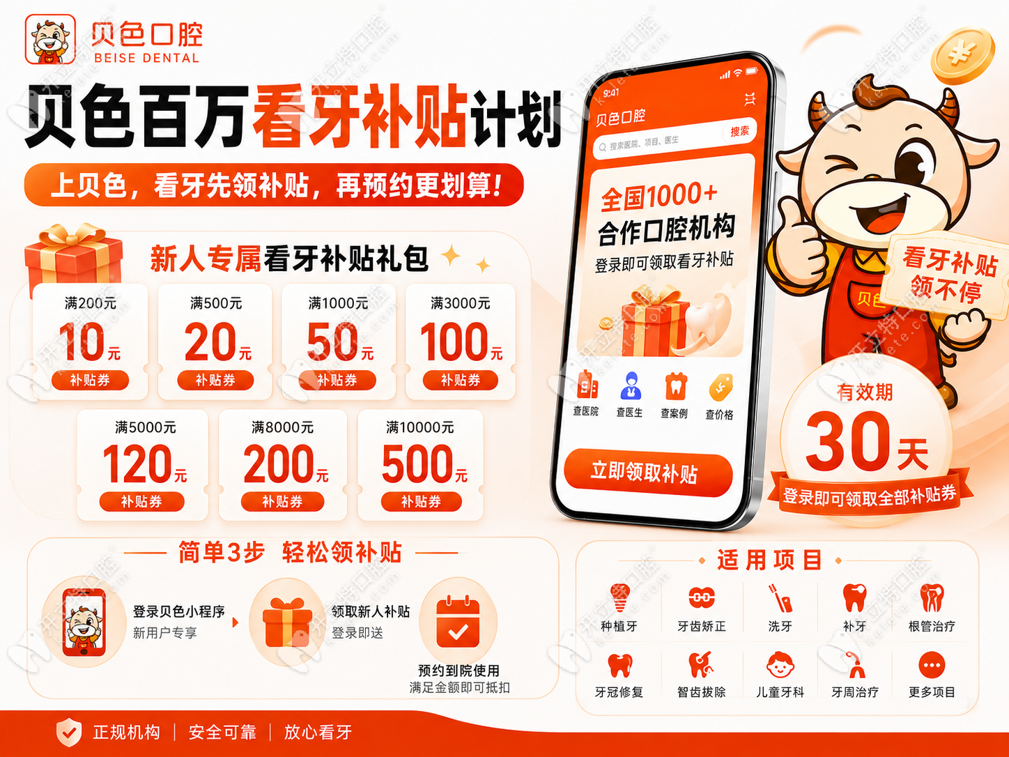 看牙怕被坑？牙博士口腔价格全透明！上贝色小程序有满减500元优惠活动等你拿