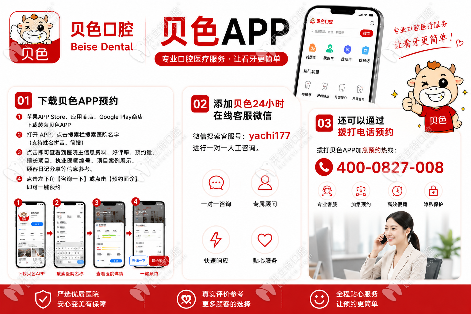 看牙不想多花冤枉钱?教你三招避坑指南! 看牙不想多花冤枉钱?教你三招避坑指南!