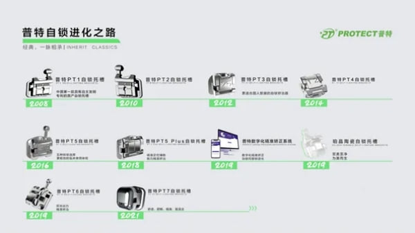 四、关于宜宾微笑口腔深覆合矫正的常见疑问解答