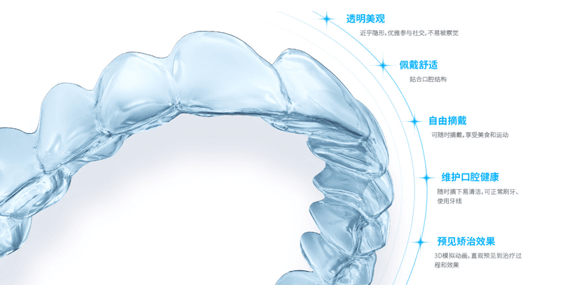 三、武汉皓诺口腔正畸医生怎么选?杨艳院长擅长哪些病例