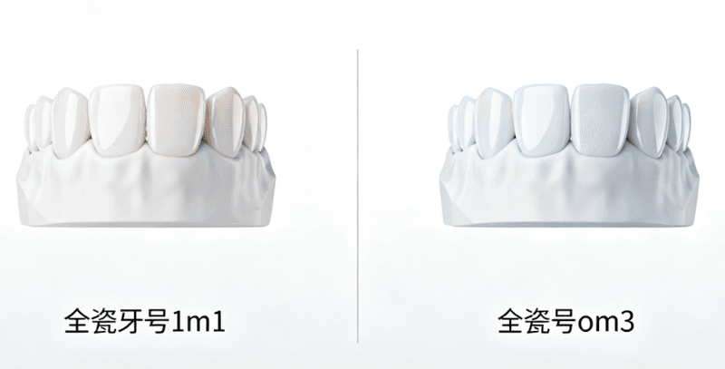 三、玉林蓝天口腔医院牙冠报价涵盖哪些环节