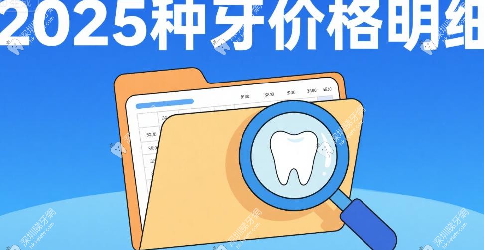 2025種牙價格明細查詢驚爆內幕!國產3千vs瑞士8千硬傷全扒(附品牌避坑/骨粉收費)