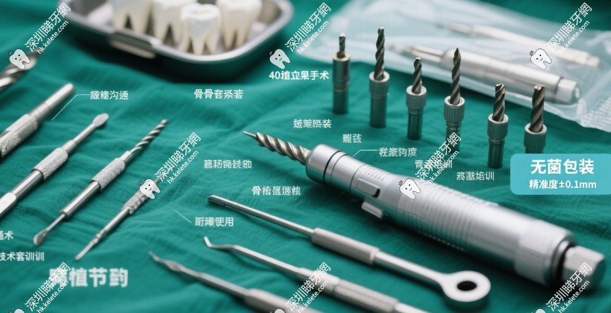 補貼類型與金額：三大利慳錢政策