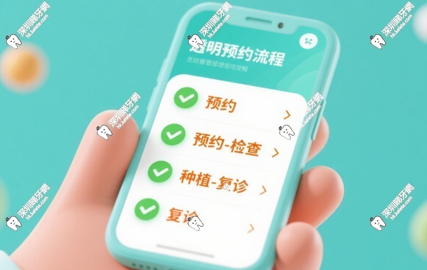 深圳種植牙醫生推薦周凌