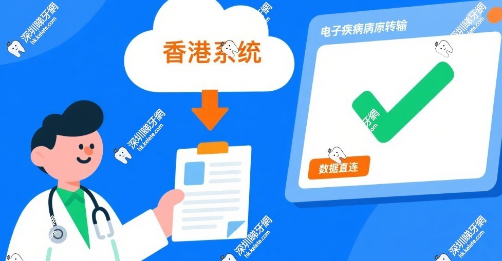 深圳麥芽口腔價格表：