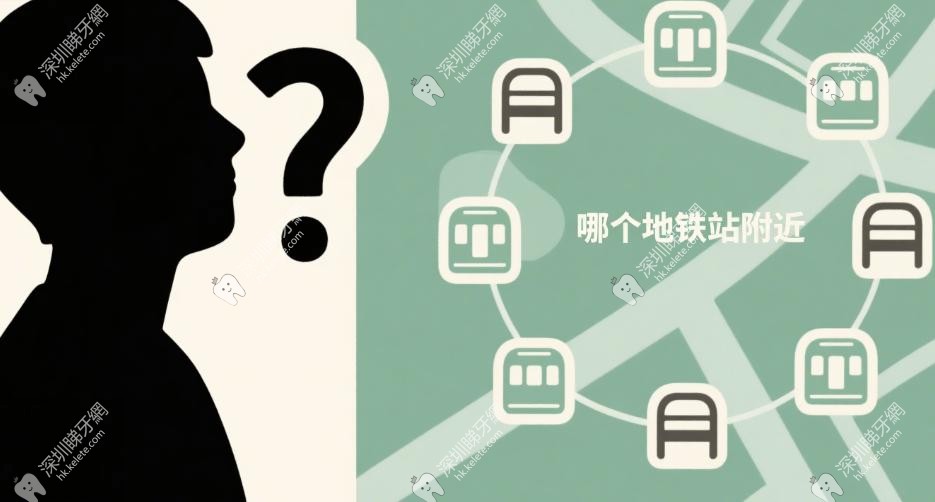 深圳麥芽口腔8大地鐵站附近分院指南