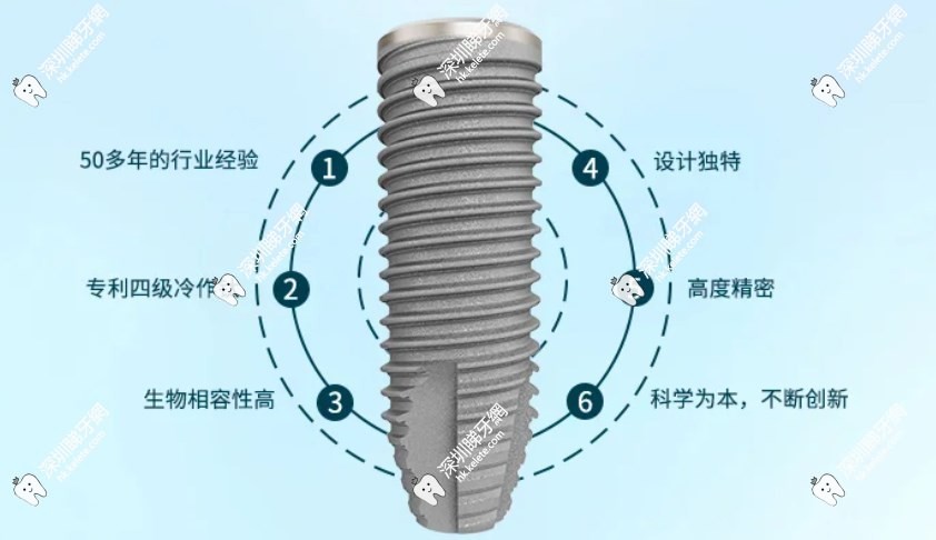 韩国奥齿泰