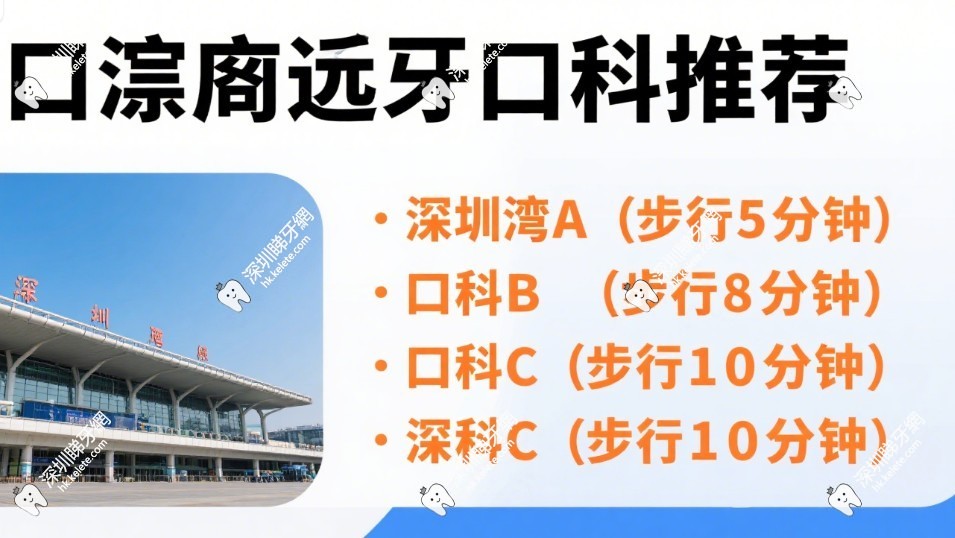 深圳口岸附近有哪些口碑好的牙科推薦
