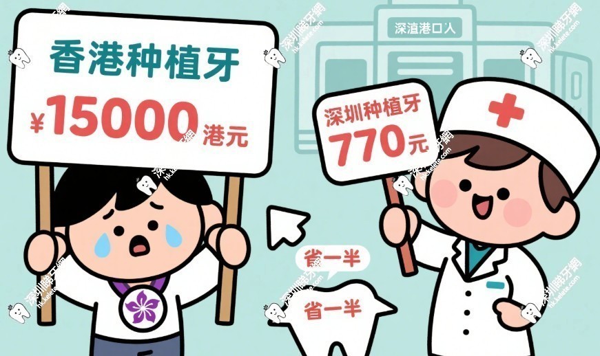 港人去深圳种植牙价格