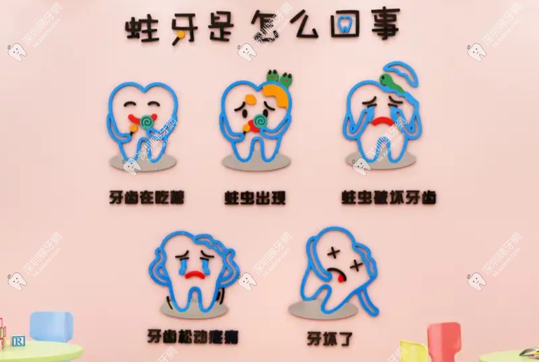 儿童蛀牙