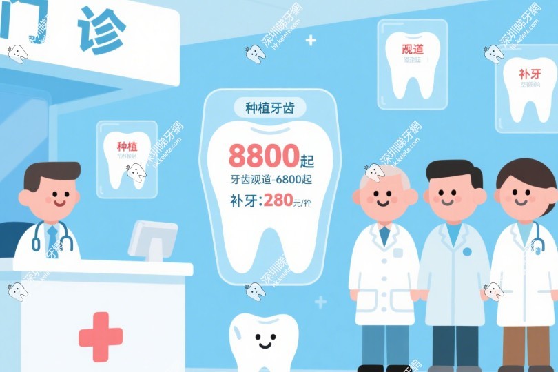 深圳宝安中心医院口腔科价格