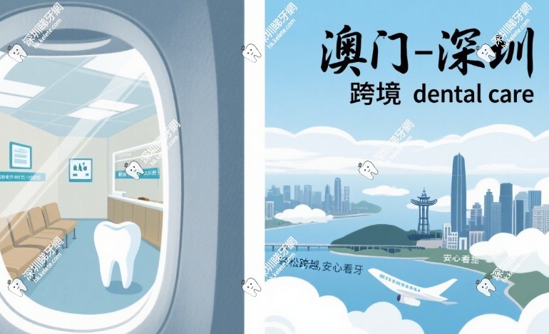 澳門到深圳看牙價格優勢