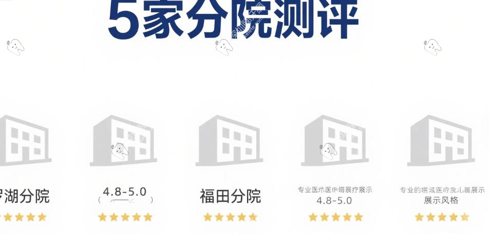 深圳正恩口腔有5家分院