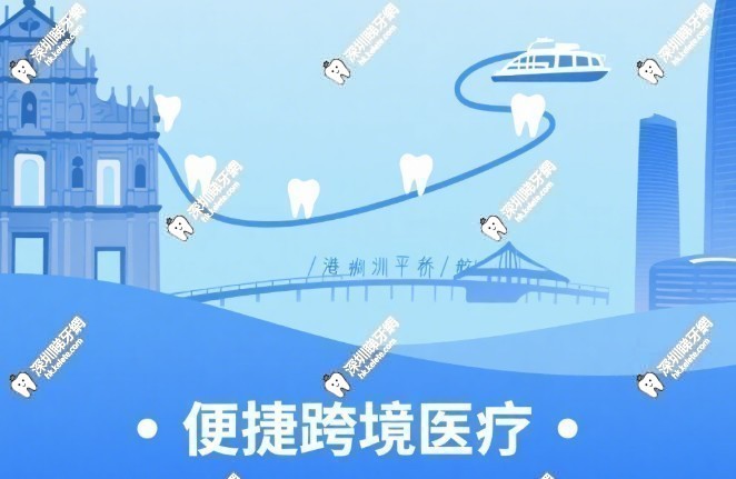 澳門到深圳看牙怎麼預約？微信5分鐘掛號+跨境專線巴士攻略