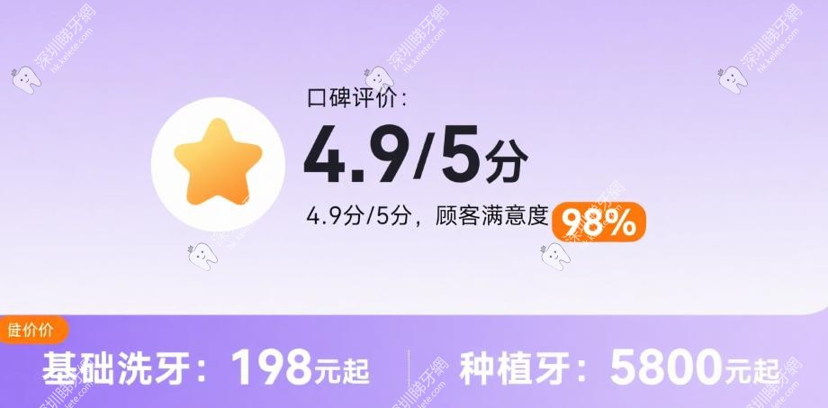 深圳格倫菲爾口腔連鎖19家分店特色項目