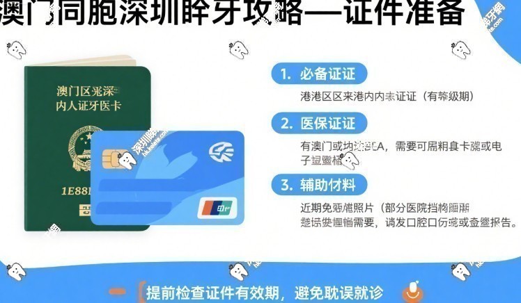 澳門同胞深圳睇牙攻略：top3牙科集採種牙¥1680起 ，粵語服務無障礙