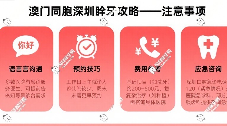 10大粵語友好牙科名單及跨境錦囊